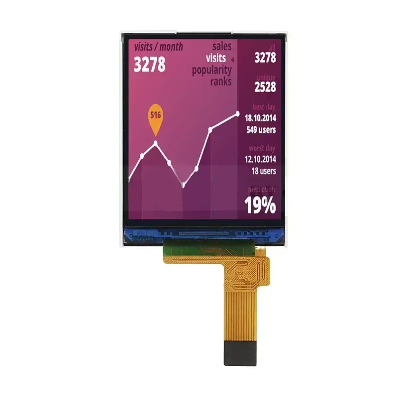 Mô -đun TFT 1,77 inch 128x160
